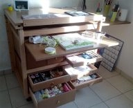 Véronique L'atelier créatif