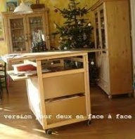 Françoise L’Atelier du citron vert