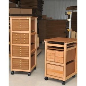 Les Commodes S